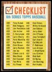 1962 Topps #441 SM  Checklist 6<br />B62T 12 6067<br /><a class='button AddToCart' data-ajax='true' data-ajax-mode='replace' data-ajax-update='#cart-info' href='/AddToCart?itemId=7068845&quantity=1&type=0'>Add To Cart</a>