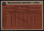 1962 Topps #158 NRM  Braves Team<br />B62T 12 6069<br /><a class='button AddToCart' data-ajax='true' data-ajax-mode='replace' data-ajax-update='#cart-info' href='/AddToCart?itemId=7068847&quantity=1&type=0'>Add To Cart</a>