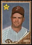 1962 Topps #521 Jacke Davis<br />B62T 12 6072<br /><a class='button AddToCart' data-ajax='true' data-ajax-mode='replace' data-ajax-update='#cart-info' href='/AddToCart?itemId=7068850&quantity=1&type=0'>Add To Cart</a>