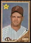 1962 Topps #521 Jacke Davis<br />B62T 12 6073<br /><a class='button AddToCart' data-ajax='true' data-ajax-mode='replace' data-ajax-update='#cart-info' href='/AddToCart?itemId=7068851&quantity=1&type=0'>Add To Cart</a>