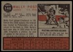 1962 Topps #148 NRM Wally Post<br />B62T 12 6094<br /><a class='button AddToCart' data-ajax='true' data-ajax-mode='replace' data-ajax-update='#cart-info' href='/AddToCart?itemId=7068873&quantity=1&type=0'>Add To Cart</a>