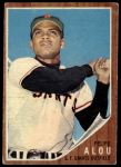 1962 Topps #133 NRM Felipe Alou<br />B62T 12 6099<br /><a class='button AddToCart' data-ajax='true' data-ajax-mode='replace' data-ajax-update='#cart-info' href='/AddToCart?itemId=7068878&quantity=1&type=0'>Add To Cart</a>