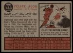 1962 Topps #133 NRM Felipe Alou<br />B62T 12 6101<br /><a class='button AddToCart' data-ajax='true' data-ajax-mode='replace' data-ajax-update='#cart-info' href='/AddToCart?itemId=7068880&quantity=1&type=0'>Add To Cart</a>