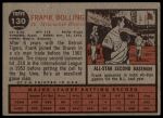 1962 Topps #130 NRM Frank Bolling<br />B62T 12 6106<br /><a class='button AddToCart' data-ajax='true' data-ajax-mode='replace' data-ajax-update='#cart-info' href='/AddToCart?itemId=7068885&quantity=1&type=0'>Add To Cart</a>