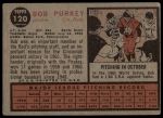 1962 Topps #120 NRM Bob Purkey<br />B62T 12 6118<br /><a class='button AddToCart' data-ajax='true' data-ajax-mode='replace' data-ajax-update='#cart-info' href='/AddToCart?itemId=7068898&quantity=1&type=0'>Add To Cart</a>