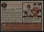 1962 Topps #485 Pedro Ramos<br />B62T 12 6145<br /><a class='button AddToCart' data-ajax='true' data-ajax-mode='replace' data-ajax-update='#cart-info' href='/AddToCart?itemId=7068925&quantity=1&type=0'>Add To Cart</a>