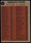 1962 Topps #51  -  Al Kaline / Norm Cash / Elston Howard / Jimmy Piersall AL Batting Leaders<br />B62T 12 6156<br /><a class='button AddToCart' data-ajax='true' data-ajax-mode='replace' data-ajax-update='#cart-info' href='/AddToCart?itemId=7068937&quantity=1&type=0'>Add To Cart</a>
