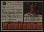 1962 Topps #84 Lenny Green<br />B62T 12 6175<br /><a class='button AddToCart' data-ajax='true' data-ajax-mode='replace' data-ajax-update='#cart-info' href='/AddToCart?itemId=7068956&quantity=1&type=0'>Add To Cart</a>