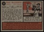 1962 Topps #107 Mike McCormick<br />B62T 12 6214<br /><a class='button AddToCart' data-ajax='true' data-ajax-mode='replace' data-ajax-update='#cart-info' href='/AddToCart?itemId=7068995&quantity=1&type=0'>Add To Cart</a>