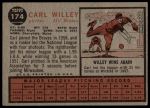 1962 Topps #174 xCAP Carl Willey<br />B62T 12 6241<br /><a class='button AddToCart' data-ajax='true' data-ajax-mode='replace' data-ajax-update='#cart-info' href='/AddToCart?itemId=7069022&quantity=1&type=0'>Add To Cart</a>