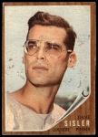 1962 Topps #171 NRM Dave Sisler<br />B62T 12 6243<br /><a class='button AddToCart' data-ajax='true' data-ajax-mode='replace' data-ajax-update='#cart-info' href='/AddToCart?itemId=7069024&quantity=1&type=0'>Add To Cart</a>