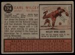 1962 Topps #174 xCAP Carl Willey<br />B62T 12 6300<br /><a class='button AddToCart' data-ajax='true' data-ajax-mode='replace' data-ajax-update='#cart-info' href='/AddToCart?itemId=7069081&quantity=1&type=0'>Add To Cart</a>