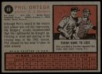 1962 Topps #69 Phil Ortega<br />B62T 12 6303<br /><a class='button AddToCart' data-ajax='true' data-ajax-mode='replace' data-ajax-update='#cart-info' href='/AddToCart?itemId=7069084&quantity=1&type=0'>Add To Cart</a>