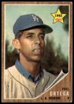 1962 Topps #69 Phil Ortega<br />B62T 12 6303<br /><a class='button AddToCart' data-ajax='true' data-ajax-mode='replace' data-ajax-update='#cart-info' href='/AddToCart?itemId=7069084&quantity=1&type=0'>Add To Cart</a>