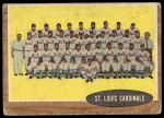 1962 Topps #61  Cardinals Team<br />B62T 12 6309<br /><a class='button AddToCart' data-ajax='true' data-ajax-mode='replace' data-ajax-update='#cart-info' href='/AddToCart?itemId=7069090&quantity=1&type=0'>Add To Cart</a>