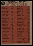 1962 Topps #51  -  Al Kaline / Norm Cash / Elston Howard / Jimmy Piersall AL Batting Leaders<br />B62T 12 6310<br /><a class='button AddToCart' data-ajax='true' data-ajax-mode='replace' data-ajax-update='#cart-info' href='/AddToCart?itemId=7069091&quantity=1&type=0'>Add To Cart</a>