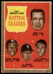 1962 Topps #51  -  Al Kaline / Norm Cash / Elston Howard / Jimmy Piersall AL Batting Leaders<br />B62T 12 6310<br /><a class='button AddToCart' data-ajax='true' data-ajax-mode='replace' data-ajax-update='#cart-info' href='/AddToCart?itemId=7069091&quantity=1&type=0'>Add To Cart</a>