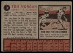 1962 Topps #11 Tom Morgan<br />B62T 12 6366<br /><a class='button AddToCart' data-ajax='true' data-ajax-mode='replace' data-ajax-update='#cart-info' href='/AddToCart?itemId=7069189&quantity=1&type=0'>Add To Cart</a>