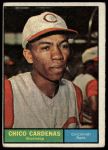 1961 Topps #244 Leo Cardenas<br />B61T 15 1832<br /><a class='button AddToCart' data-ajax='true' data-ajax-mode='replace' data-ajax-update='#cart-info' href='/AddToCart?itemId=7069250&quantity=1&type=0'>Add To Cart</a>