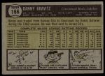 1961 Topps #166 Danny Kravitz<br />B61T 15 1833<br /><a class='button AddToCart' data-ajax='true' data-ajax-mode='replace' data-ajax-update='#cart-info' href='/AddToCart?itemId=7069251&quantity=1&type=0'>Add To Cart</a>