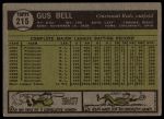 1961 Topps #215 Gus Bell<br />B61T 15 1836<br /><a class='button AddToCart' data-ajax='true' data-ajax-mode='replace' data-ajax-update='#cart-info' href='/AddToCart?itemId=7069254&quantity=1&type=0'>Add To Cart</a>