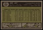 1961 Topps #233 Joey Jay<br />B61T 15 1840<br /><a class='button AddToCart' data-ajax='true' data-ajax-mode='replace' data-ajax-update='#cart-info' href='/AddToCart?itemId=7069258&quantity=1&type=0'>Add To Cart</a>