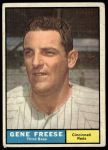1961 Topps #175 Gene Freese<br />B61T 15 1845<br /><a class='button AddToCart' data-ajax='true' data-ajax-mode='replace' data-ajax-update='#cart-info' href='/AddToCart?itemId=7069263&quantity=1&type=0'>Add To Cart</a>