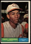 1961 Topps #244 Leo Cardenas<br />B61T 15 1852<br /><a class='button AddToCart' data-ajax='true' data-ajax-mode='replace' data-ajax-update='#cart-info' href='/AddToCart?itemId=7069270&quantity=1&type=0'>Add To Cart</a>