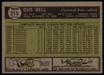 1961 Topps #215 Gus Bell<br />B61T 15 1856<br /><a class='button AddToCart' data-ajax='true' data-ajax-mode='replace' data-ajax-update='#cart-info' href='/AddToCart?itemId=7069274&quantity=1&type=0'>Add To Cart</a>