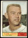 1961 Topps #22 Clem Labine<br />B61T 15 1864<br /><a class='button AddToCart' data-ajax='true' data-ajax-mode='replace' data-ajax-update='#cart-info' href='/AddToCart?itemId=7069282&quantity=1&type=0'>Add To Cart</a>