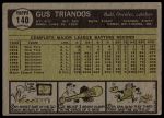 1961 Topps #140 Gus Triandos<br />B61T 15 1881<br /><a class='button AddToCart' data-ajax='true' data-ajax-mode='replace' data-ajax-update='#cart-info' href='/AddToCart?itemId=7069299&quantity=1&type=0'>Add To Cart</a>