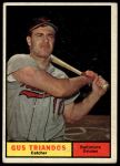 1961 Topps #140 Gus Triandos<br />B61T 15 1881<br /><a class='button AddToCart' data-ajax='true' data-ajax-mode='replace' data-ajax-update='#cart-info' href='/AddToCart?itemId=7069299&quantity=1&type=0'>Add To Cart</a>