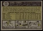 1961 Topps #165 Gino Cimoli<br />B61T 15 1894<br /><a class='button AddToCart' data-ajax='true' data-ajax-mode='replace' data-ajax-update='#cart-info' href='/AddToCart?itemId=7069313&quantity=1&type=0'>Add To Cart</a>