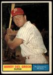 1961 Topps #154 Bobby Del Greco<br />B61T 15 1956<br /><a class='button AddToCart' data-ajax='true' data-ajax-mode='replace' data-ajax-update='#cart-info' href='/AddToCart?itemId=7069376&quantity=1&type=0'>Add To Cart</a>
