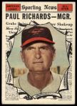 1961 Topps #566  -  Paul Richards All-Star<br />B61T 15 1965<br /><a class='button AddToCart' data-ajax='true' data-ajax-mode='replace' data-ajax-update='#cart-info' href='/AddToCart?itemId=7069385&quantity=1&type=0'>Add To Cart</a>