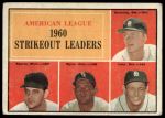 1961 Topps #50  -  Jim Bunning / Frank Lary / Pedro Ramos / Early Wynn AL Strikeout Leaders<br />B61T 15 1981<br /><a class='button AddToCart' data-ajax='true' data-ajax-mode='replace' data-ajax-update='#cart-info' href='/AddToCart?itemId=7069401&quantity=1&type=0'>Add To Cart</a>