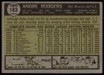 1961 Topps #183 Andre Rodgers<br />B61T 15 2037<br /><a class='button AddToCart' data-ajax='true' data-ajax-mode='replace' data-ajax-update='#cart-info' href='/AddToCart?itemId=7069457&quantity=1&type=0'>Add To Cart</a>