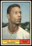 1961 Topps #183 Andre Rodgers<br />B61T 15 2037<br /><a class='button AddToCart' data-ajax='true' data-ajax-mode='replace' data-ajax-update='#cart-info' href='/AddToCart?itemId=7069457&quantity=1&type=0'>Add To Cart</a>