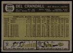 1961 Topps #390 Del Crandall<br />B61T 15 2039<br /><a class='button AddToCart' data-ajax='true' data-ajax-mode='replace' data-ajax-update='#cart-info' href='/AddToCart?itemId=7069459&quantity=1&type=0'>Add To Cart</a>
