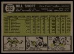 1961 Topps #252 Bill Short<br />B61T 15 2058<br /><a class='button AddToCart' data-ajax='true' data-ajax-mode='replace' data-ajax-update='#cart-info' href='/AddToCart?itemId=7069479&quantity=1&type=0'>Add To Cart</a>