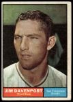 1961 Topps #55 Jim Davenport<br />B61T 15 2064<br /><a class='button AddToCart' data-ajax='true' data-ajax-mode='replace' data-ajax-update='#cart-info' href='/AddToCart?itemId=7069485&quantity=1&type=0'>Add To Cart</a>