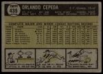 1961 Topps #435 Orlando Cepeda<br />B61T 15 2065<br /><a class='button AddToCart' data-ajax='true' data-ajax-mode='replace' data-ajax-update='#cart-info' href='/AddToCart?itemId=7069486&quantity=1&type=0'>Add To Cart</a>