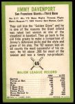 1963 Fleer #65 Jim Davenport<br />B63F 03 4576<br /><a class='button AddToCart' data-ajax='true' data-ajax-mode='replace' data-ajax-update='#cart-info' href='/AddToCart?itemId=7069497&quantity=1&type=0'>Add To Cart</a>