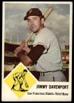 1963 Fleer #65 Jim Davenport<br />B63F 03 4576<br /><a class='button AddToCart' data-ajax='true' data-ajax-mode='replace' data-ajax-update='#cart-info' href='/AddToCart?itemId=7069497&quantity=1&type=0'>Add To Cart</a>