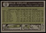 1961 Topps #15 Willie Kirkland<br />B61T 15 2097<br /><a class='button AddToCart' data-ajax='true' data-ajax-mode='replace' data-ajax-update='#cart-info' href='/AddToCart?itemId=7069537&quantity=1&type=0'>Add To Cart</a>