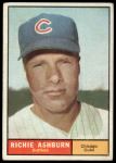 1961 Topps #88 Richie Ashburn<br />B61T 15 2108<br /><a class='button AddToCart' data-ajax='true' data-ajax-mode='replace' data-ajax-update='#cart-info' href='/AddToCart?itemId=7069548&quantity=1&type=0'>Add To Cart</a>