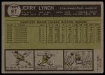 1961 Topps #97 Jerry Lynch<br />B61T 15 2127<br /><a class='button AddToCart' data-ajax='true' data-ajax-mode='replace' data-ajax-update='#cart-info' href='/AddToCart?itemId=7069567&quantity=1&type=0'>Add To Cart</a>