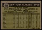 1961 Topps #228  Yankees Team<br />B61T 15 2134<br /><a class='button AddToCart' data-ajax='true' data-ajax-mode='replace' data-ajax-update='#cart-info' href='/AddToCart?itemId=7069574&quantity=1&type=0'>Add To Cart</a>