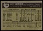 1961 Topps #138 Danny Murtaugh<br />B61T 15 2154<br /><a class='button AddToCart' data-ajax='true' data-ajax-mode='replace' data-ajax-update='#cart-info' href='/AddToCart?itemId=7069595&quantity=1&type=0'>Add To Cart</a>