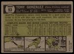 1961 Topps #93 Tony Gonzalez<br />B61T 15 2181<br /><a class='button AddToCart' data-ajax='true' data-ajax-mode='replace' data-ajax-update='#cart-info' href='/AddToCart?itemId=7069623&quantity=1&type=0'>Add To Cart</a>